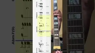 Satin Doll #shorts #jazzguitar #jazzguitarist