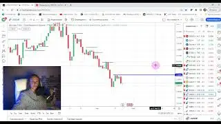 Торговые идеи: Forex ➕ разбор по ТС 