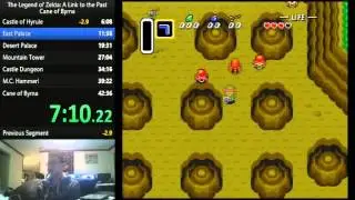 A Link To The Past Speedrun in 