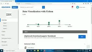 Coursera Course Data Visualization With Python - IBM Course All Week Answers