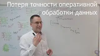 Лямбда-архитектура