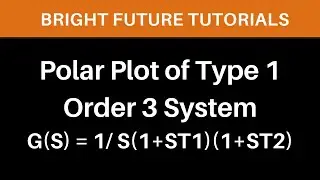 Polar plot of  type 1 order 3 system | Sketch the polar plot of G(S)=1/S(1+ST1)(1+ST2)