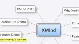 Best Mind Map Software in 2012 - XMind