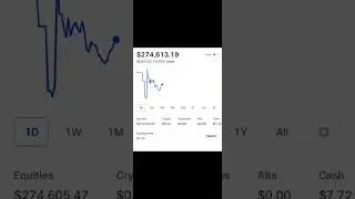 274,000 dollar portfolio