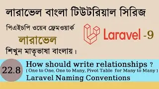 How should write relationships | Laravel Naming Conventions