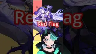 HSR 2.0 Drip tierlist