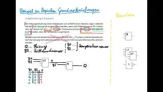 Beispiel 2 zu den logischen Grundverknüpfungen UND / ODER / NICHT - Braukesselsteuerung