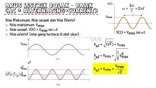 LISTRIK AC: NILAI MAKSIMUM, NILAI SESAAT, NILAI EFEKTIF