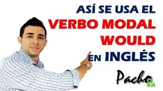 🔴 Cómo usar el verbo modal WOULD en inglés – Explicación fácil + Ejercicios prácticos