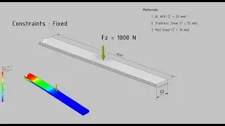 Basic Computer Aide Engineering :CAE # 1