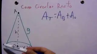 Cono Circular Recto 1