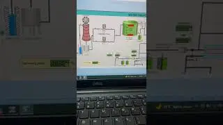 Water treatment Scada screen #electricalengineering #plc #scada #scadaprogramming