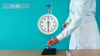 Раўнадзейная сіл