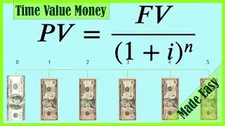 Time Value of Money Finance - TVM Formulas & Calculations - Annuities, Present Value, Future Value