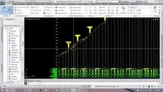 How to insert elevation design label on profile in Civil3D