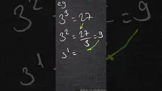 why any number to power 0 is equal to number... here is an explanation. #presentation #teachers