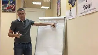 №281 - Как боты скликивают вашу контекстную рекламу Яндекс.Директ на много миллионов рублей в месяц?