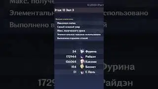 СТАБИЛЬНОСТЬ Genshin impact 