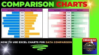 🔥Comparison chart | Conditional formatting | Data Bar🔥