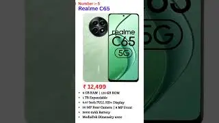 Top 10 Best Smartphones Under ₹13000 Budget ⚡ August 2024
