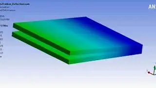 Ansys Composite Delamination CZM