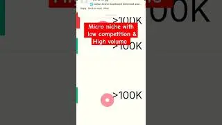 Best micro-niche keyword research website #blogging #keywords #shorts