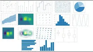 Tipos de grafica con matplotlib | Python  | Parte 1