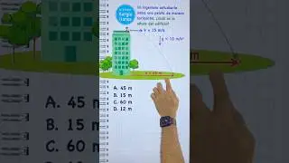 MOVIMIENTO PARABÓLICO ¡Tómate un minuto para pensar!