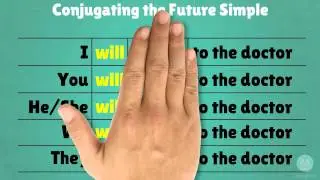 Learn how to form the future simple tense in English