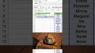 Filtering names based on Gender 