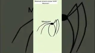3 ноября 2022 г.