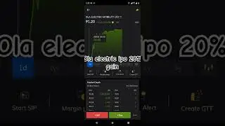ola electric ipo listing day gain