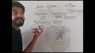 شپه او ورز سنگه رازی؟گرمی او یخنی سنگه رازی?How do day and night and summer and winter take place?