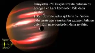 Dünya Dışındaki En İlginç 10 Gezegen