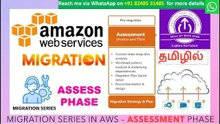 AWS MIGRATION in TAMIL - PART III - ASSESSMENT PHASE
