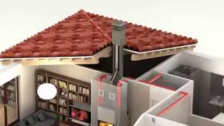 Выбираем печь для дома