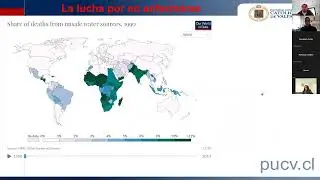 Clase 2 Avances de la ciencia: Desarrollo humano