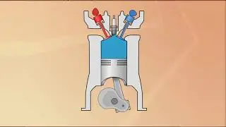 Работа двигателя внутреннего сгорания