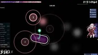 Arcaea (Farhan feat.GUMI) - Dandelion [PikA's Insane] FC