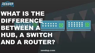 Hub,Switch,Router Explained - Difference between the three | Zeedup | Simple Animated 2D video