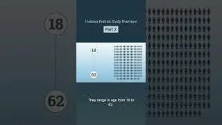 Improving the Pretrial Period—Who Was Asked?? #CriminalJustice #PretrialReform #PublicSafety