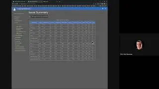 Istio WG Meeting 2023 07 05