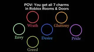 The 7 charms in Roblox Rooms & Doors