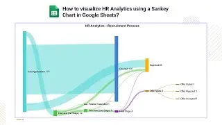 How to Visualize HR Analytics Using Sankey Chart in Google Sheets? | Sankey Diagram in Google Sheets