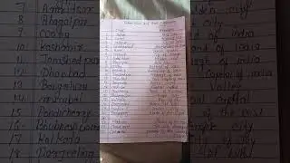 some Indian cities and their nicknames