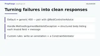 Validation with @Valid in Spring Boot — Interview Deep-Dive | PrepForge