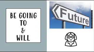 Future - Be going to & Will English Video - Teacher Elo