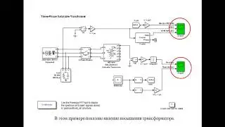 Трехфазный насыщаемый трансформатор