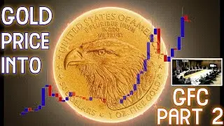 Gold Price Future into Global Financial Crisis Part 2