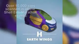 Digital Car Environment